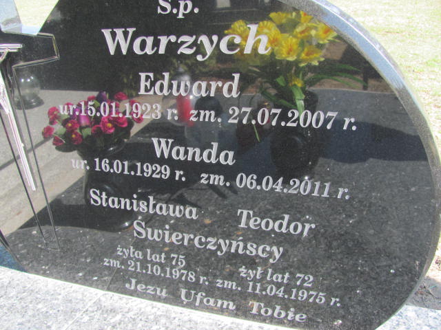 Wanda Warzych 1929 Konin Łężyn - Grobonet - Wyszukiwarka osób pochowanych