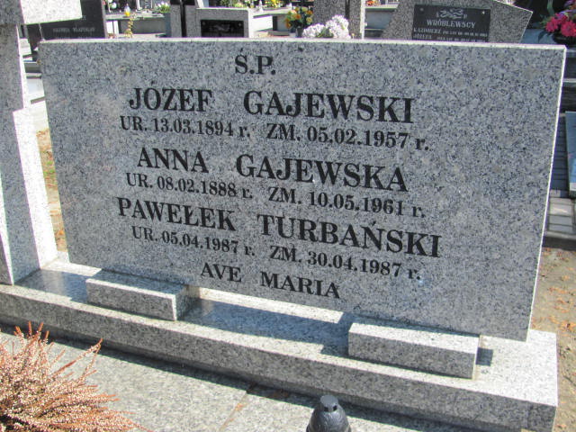 Paweł Turbański 1987 Konin Łężyn - Grobonet - Wyszukiwarka osób pochowanych